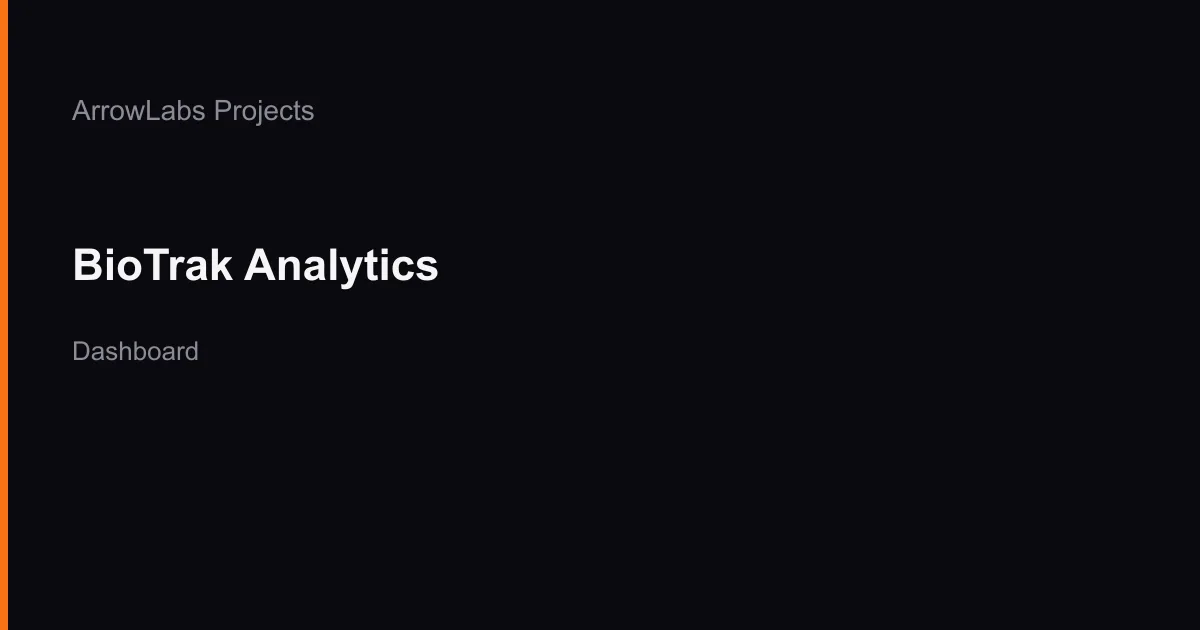 SCREENSHOT · BIOTRAK
